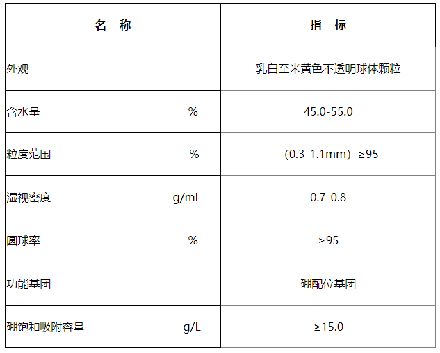 除硼樹脂-HPB119